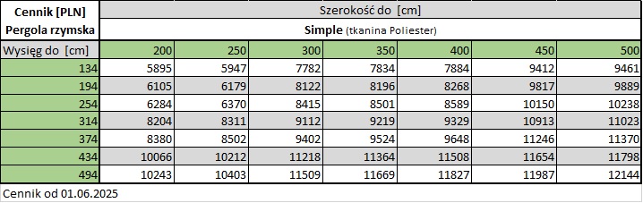 Cennik pergola rzymska Simple 01 06 25 Cennik pergola rzymska Simple 01 06 25