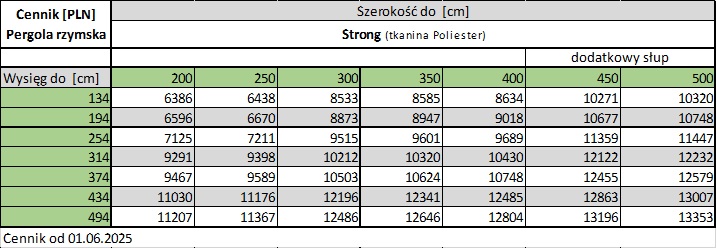 Cennik pergola rzymska Strong 01 06 25 Cennik pergola rzymska Strong 01 06 25