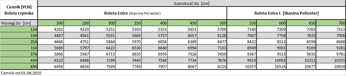Cennik roleta rzymska Entre 3 01 06 25v Cennik roleta rzymska Entre 3 01 06 25v