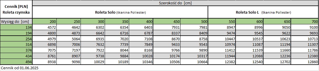 Cennik roleta rzymska Solo 3 01 06 25 Cennik roleta rzymska Solo 3 01 06 25