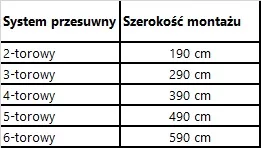 Sciany szklane 5 Sciany szklane