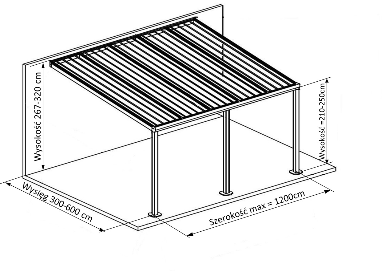 Zadaszenie wymiary 3 słupy Zadaszenie wymiary 3 słupy