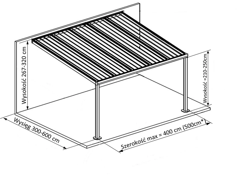 Zadaszenie z szklanym dachem i roletą Veranda 1 Zadaszenie z szklanym dachem