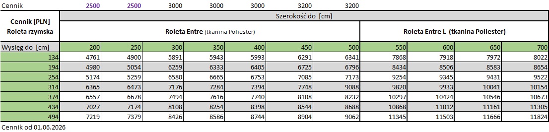 Cennik roleta rzymska Entre 01 06 2026 v2